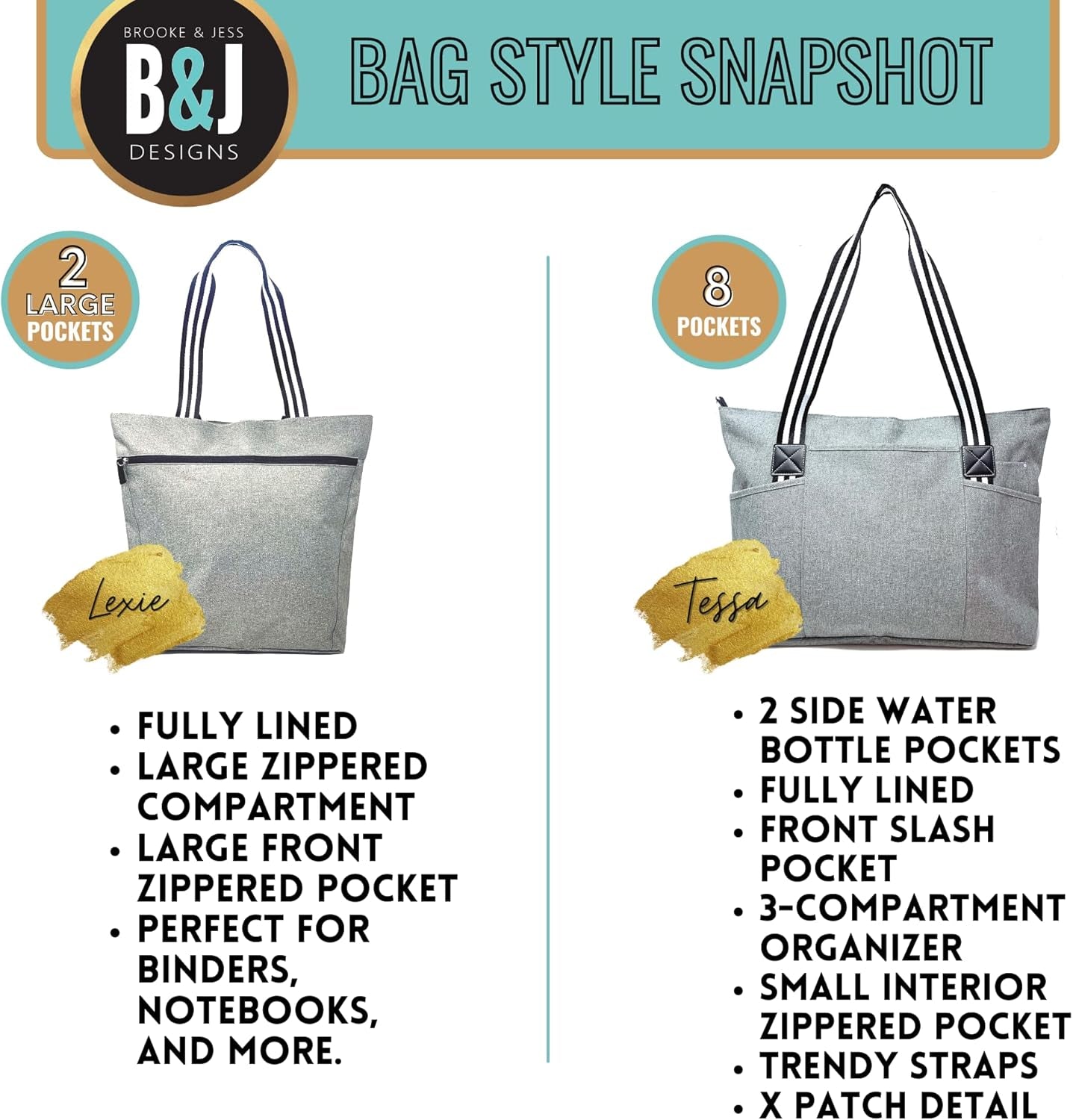 Mom Bags for Everyday - Bags for Women with Zipper, Large Stylish Travel Bag, Work Bag