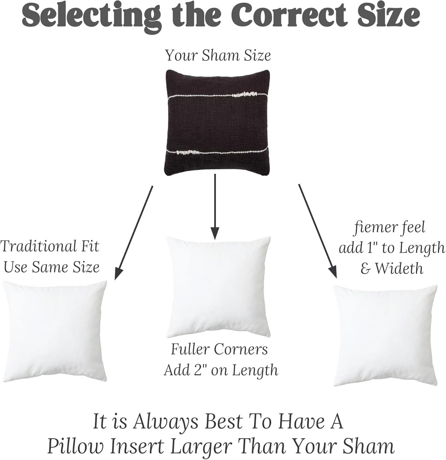 ® 18 X 18 Decorative Feather down Throw Pillow Inserts (Set of 2, White) for Sofa, Couch, Bed, Machine Washable